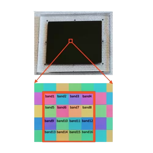 モザイクフィルター